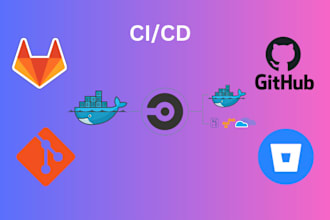 create github actions gitlab or bitbucket cicd pipelines