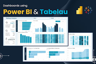 create interactive power bi and tableau dashboards for your