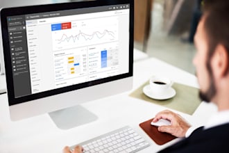 setup, run, manage google adwords for your bussiness