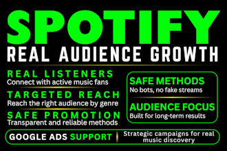 do spotify music promotion for real listeners