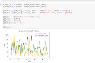 do nlp tasks including rnn, time series, lstm, transformers