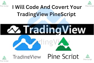 convert your tradingview pinescript base on your strategy