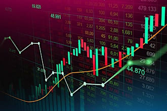 install profitable automated forex ea bot, forex trading bot, forex robot