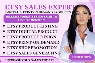 setup etsy shop for etsy digital planner, etsy listing, etsy digital products