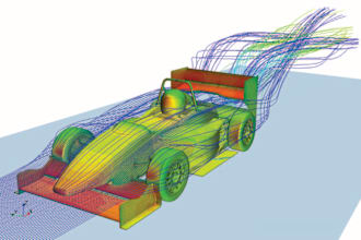 perform an extensive cfd analysis for your model