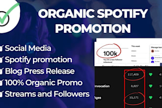 do organic spotify promotion for your song to go viral
