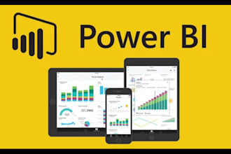 create insightful and professional power bi dashboard and power bi report