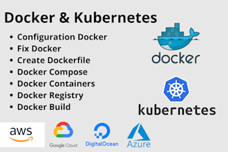 fix docker, containers, and kubernetes issues in the cloud