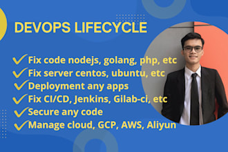fix any docker in your cloud or server