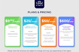 design price table, price list, pricing menu design, infographics