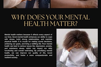 write a blog on mental wellness and awareness