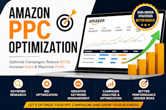 optimize amazon PPC campaigns and manage amazon PPC ads