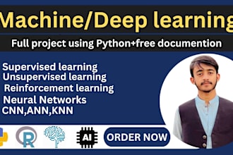 develop a covolutional neural network realted projects