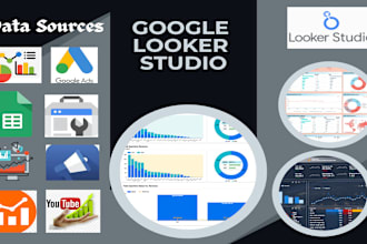 craft dynamic looker studio and google data studio report and dashboard
