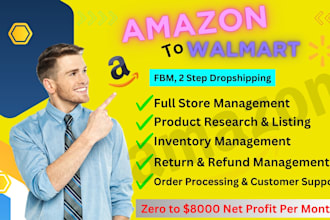 do manage amazon 2 step dropshipping, fbm store successfully