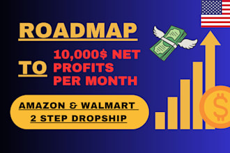 automate walmart to amazon store management and dropshipping