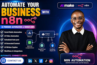 n8n social media automation n8n youtube automation n8n social media ai workflow