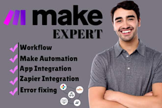 make com automation, made com scenario, make com make com automation expert