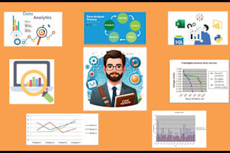 perform data cleaning, preprocessing, analysis and prediction