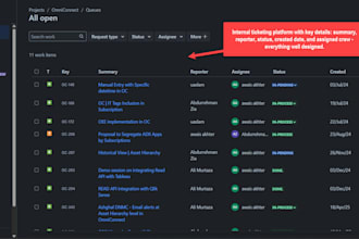 create jira dashboard, reporting and workflow automation
