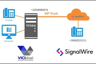 setup vicidial freepbx asterisk 3cx voip sip trunks otp asterisk caller id