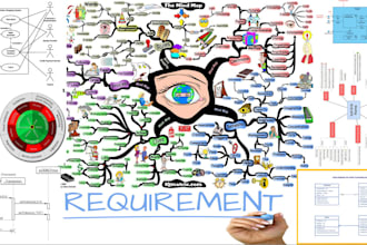 uml diagrams, usecase, class, activity, sequence, dfd, erd