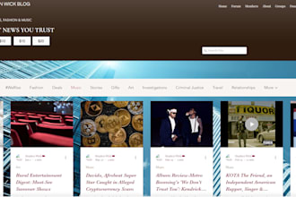 feature your music video on our renowned blog with quality backlinks