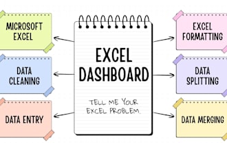 clean, format, merge, split excel data
