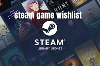 promote steam game, steam game wishlist, game traffic, steam game promotion kick