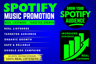 do professional spotify promotion for real audience growth