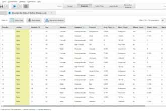 do professional excel data cleaning, analysis, visualization