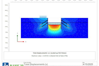 optimize geotechnical design with plaxis 2d analysis