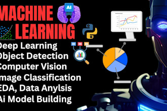 do machine learning and deep learning python projects