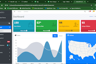 develop custom web, mobile, or desktop apps on laravel, asp dot net, and android