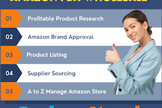 be your amazon fba wholesale virtual assistant
