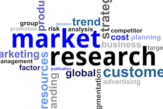 do market research and niche research for your business