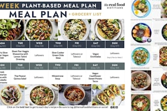 create high quality nutritional vegan diet plan, keto and vegetarian meal plan