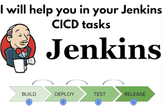 do jenkins cicd pipeline setup and automation