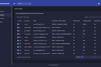 do perfect panel user point system