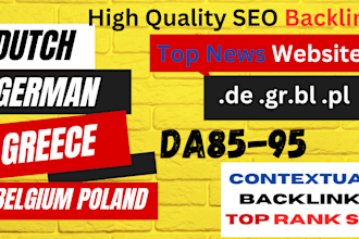 do high belgium local citation and directories submission for local business SEO