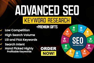 do profitable advanced SEO keyword research with competitor analysis in 24 hr