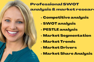 provide professional swot analysis and quality market research for your business
