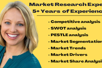 do detailed market research, swot, competitor analysis and business plan