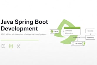 do spring boot rest API developments, migrations, bug fixes
