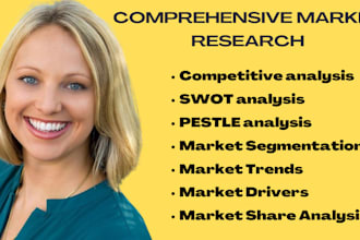 do market research, industry research, swot analysis and competitor analysis