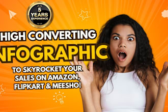design high converting product banners for amazon, flipkart
