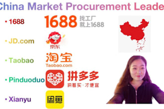 china sourcing agent, alibaba, taobao sourcing, drop shipping, customization