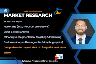 do market research, product research, competitor analysis, marketing strategy