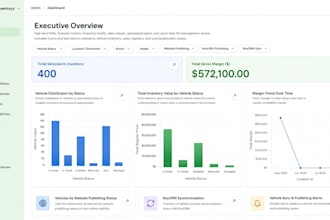 revolutionize your processes with airtable and make mastery