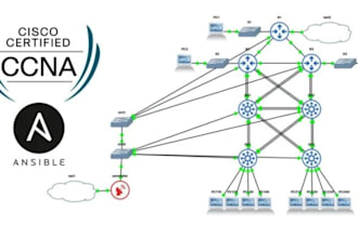 ccna, cisco packet tracer computer networking lab in cisco packet tracer